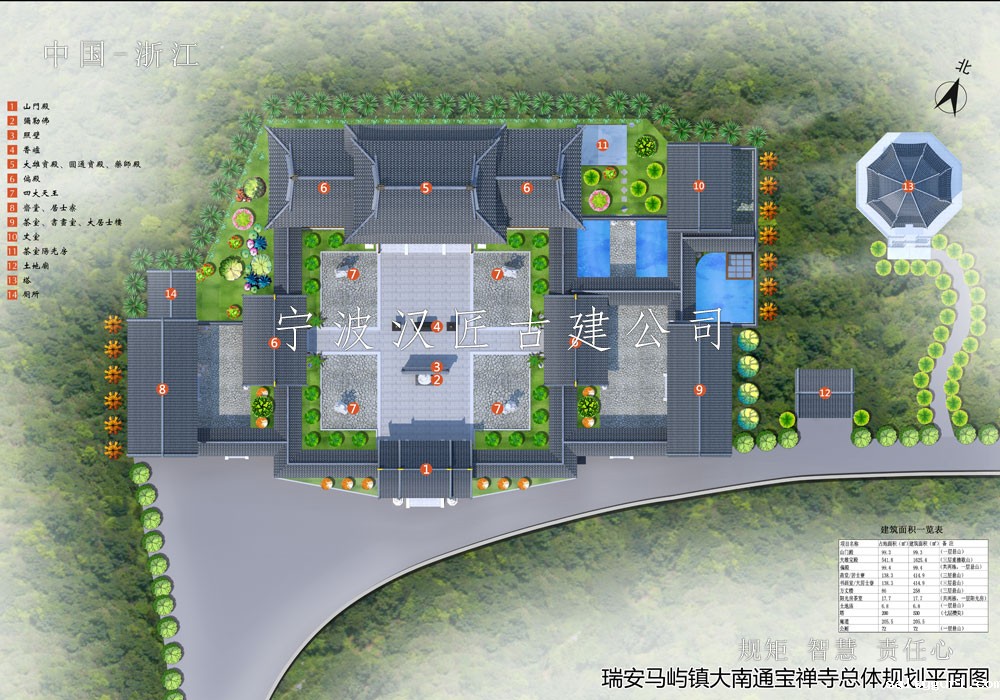 小寺庙设计图_小型寺院规划方案_农村小寺庙布局效果图  第2张